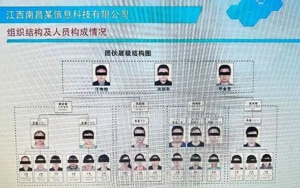 网贷催收公司抓捕现场处理及视频，被抓网贷催收公司应对