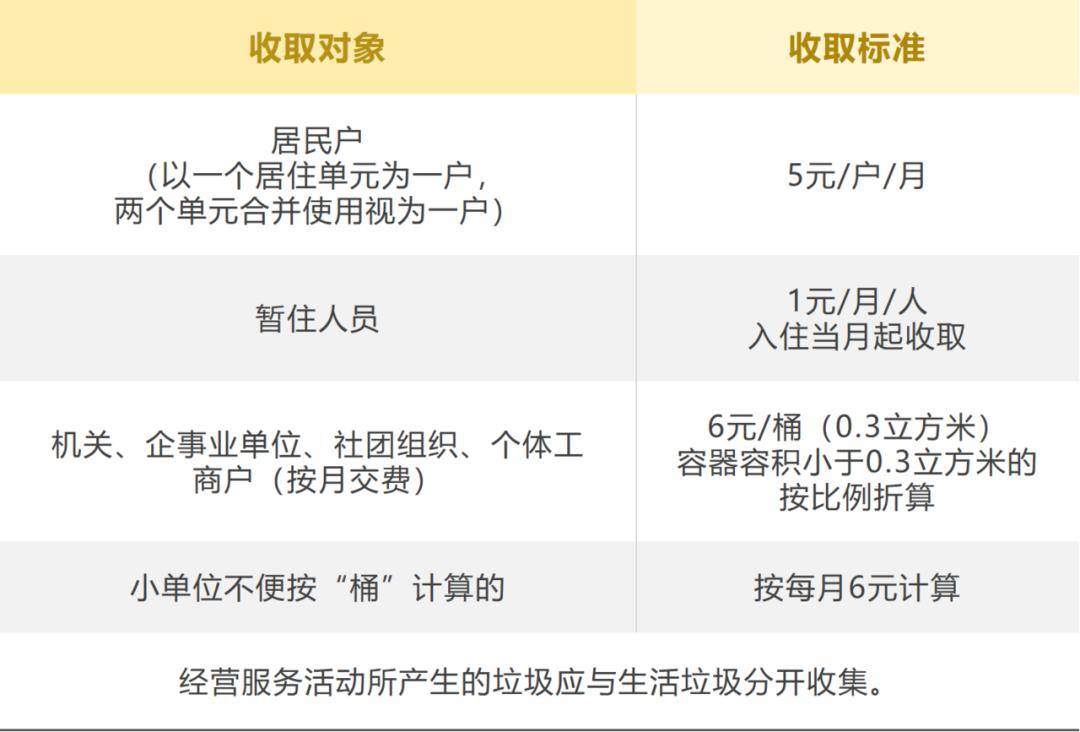 如果户口变了网贷要不要还