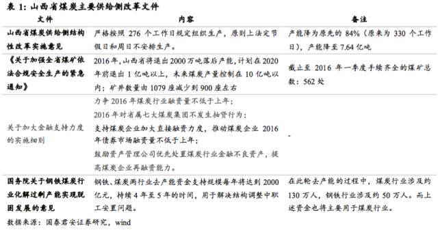 自在购协商还款：应对金融困境、债务解决方案、还款协议