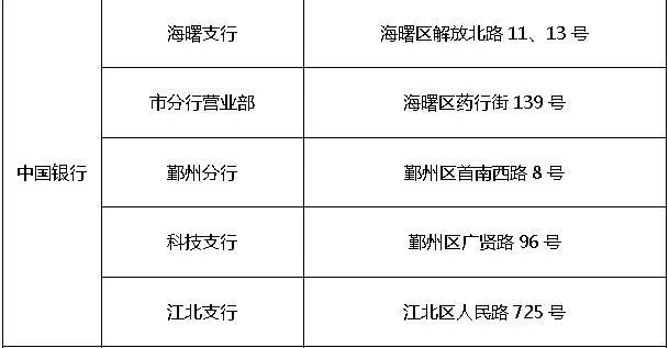 东莞专业协商个性化还款及相关条件，失效处理和所需材料