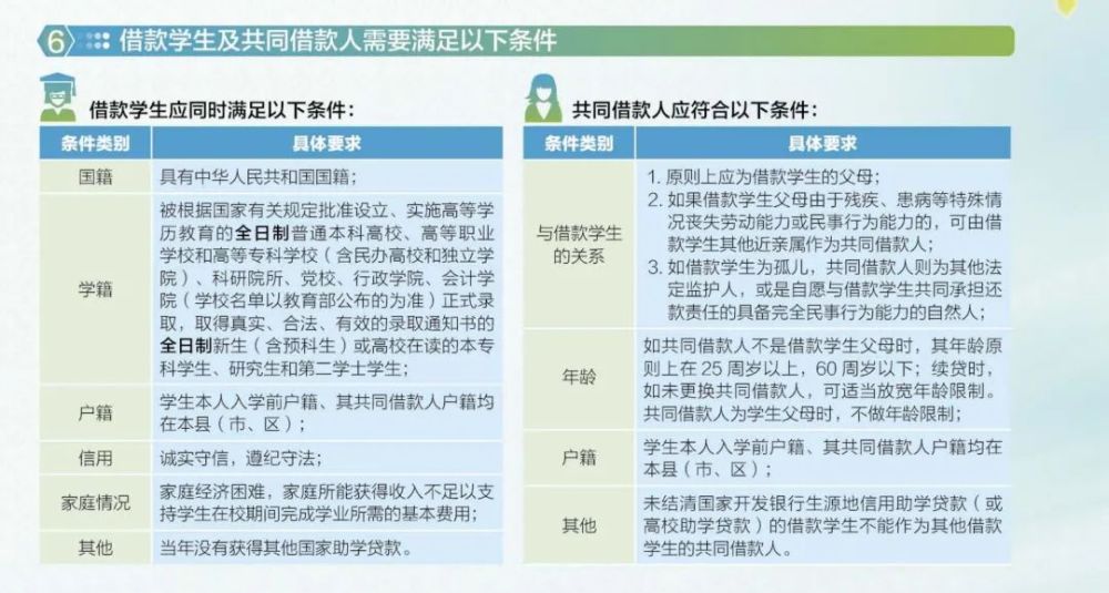 渤海信托可以协商还款