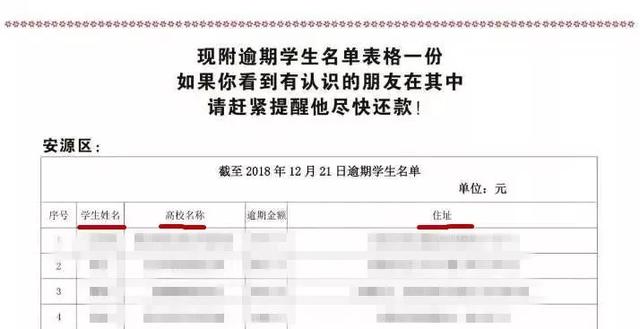 宜人小贷协商还款成功，减免金额及对公账户