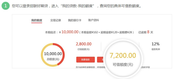 招联金融3万能协商还款吗，多少钱能协商还本金？