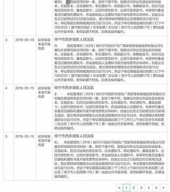 平安金所逾期2个月起诉，贷款还不起处理