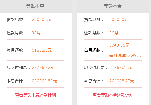 信用社贷款还款协商