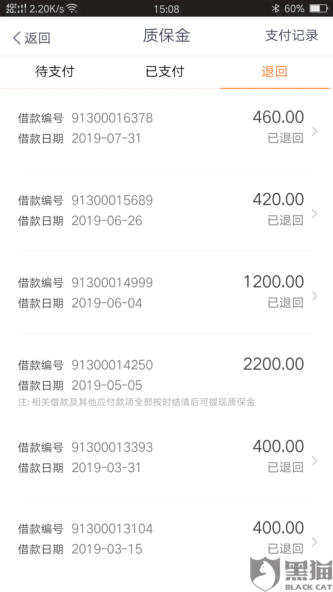 网商贷协商还款好谈吗，安全吗，会上征信吗，还本金技巧