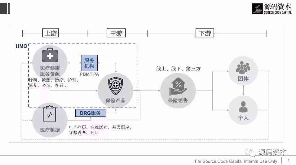 和第三方公司协商还款流程