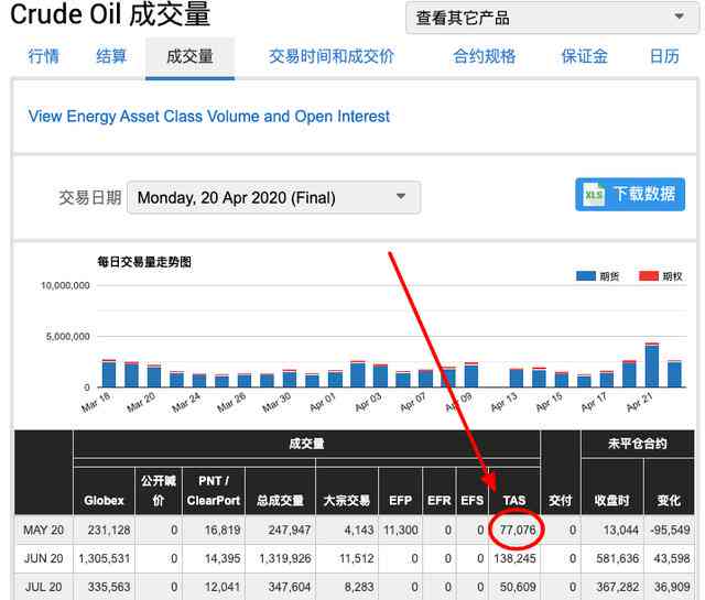 95后欠网贷5万怎么还款清好解决