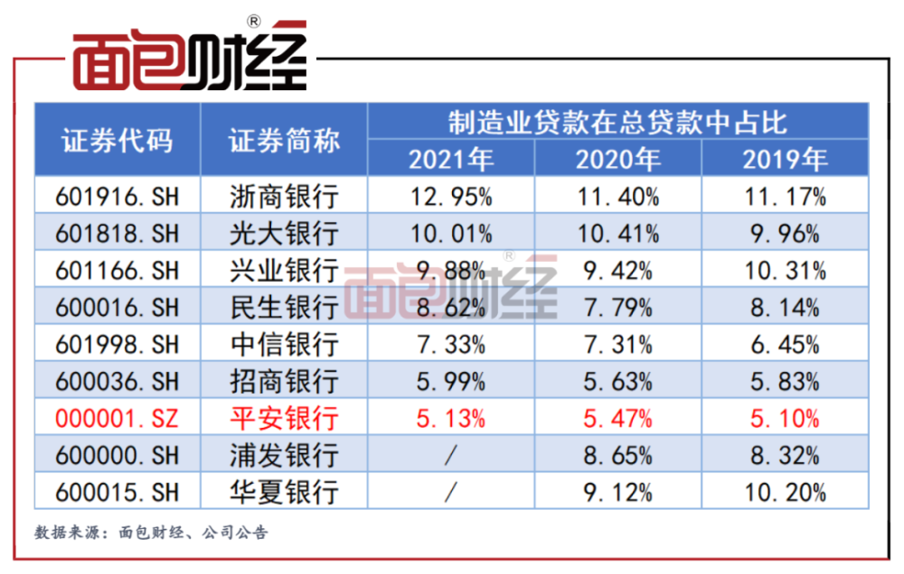 平安银行协商本金还款方案