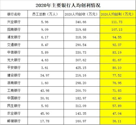 平安银行协商本金还款方案