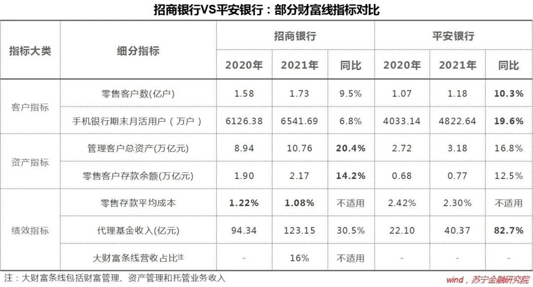 平安银行协商本金还款方案