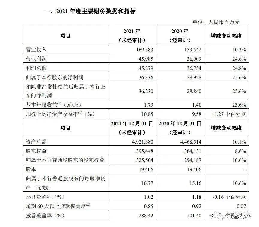 平安银行协商本金还款方案