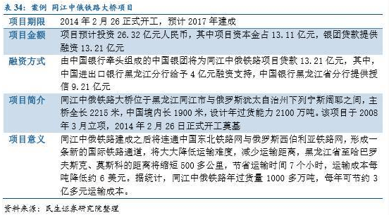 找人停息挂账怎么收费及风险，联系方式