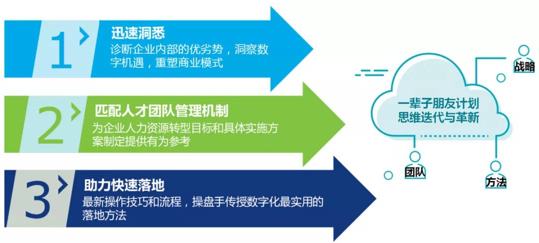 藏象农业众创逾期：新农业众创平台面临逾期问题