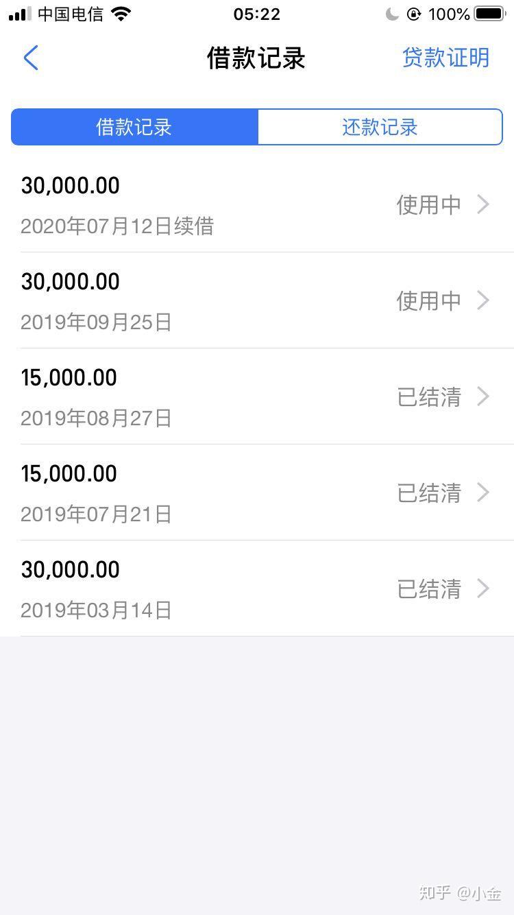 单个网贷逾期怎么办，逾期1万元会有什么后果？