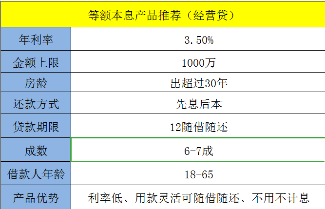 2020年信用卡逾期影响征信记录和2021年新规定