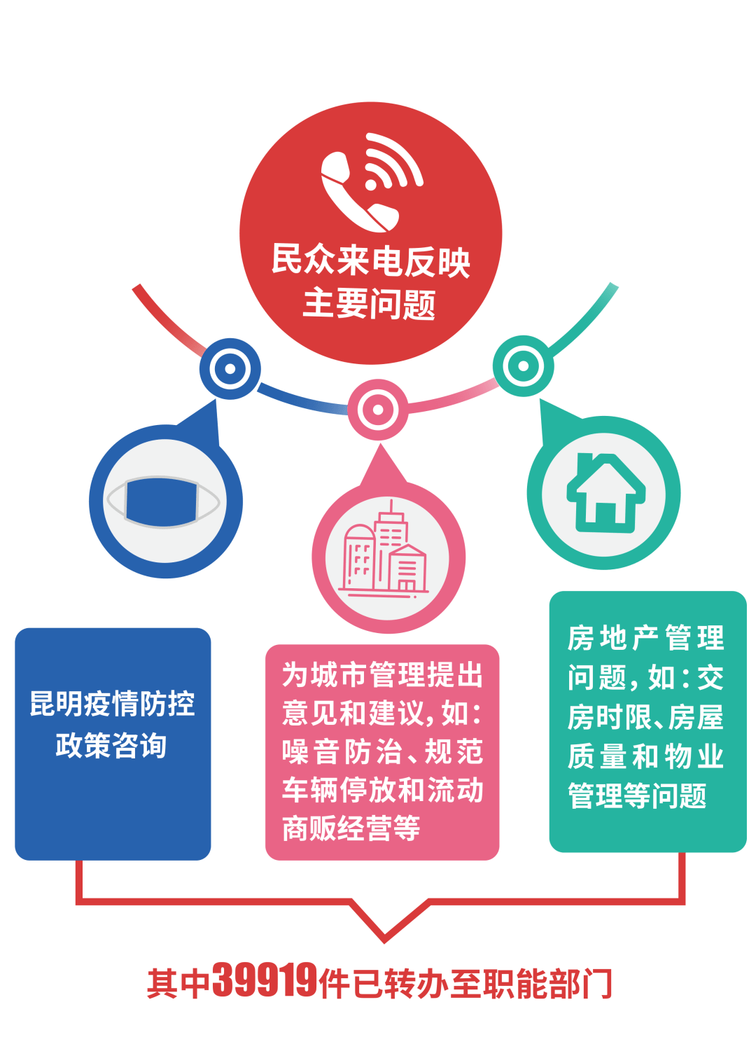 乐平网贷协商电话及相关解决方案