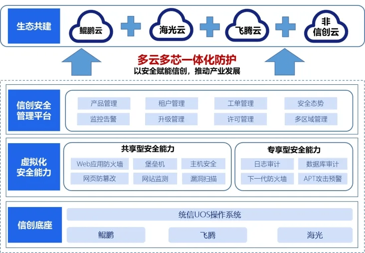 乐平网贷协商电话及相关解决方案