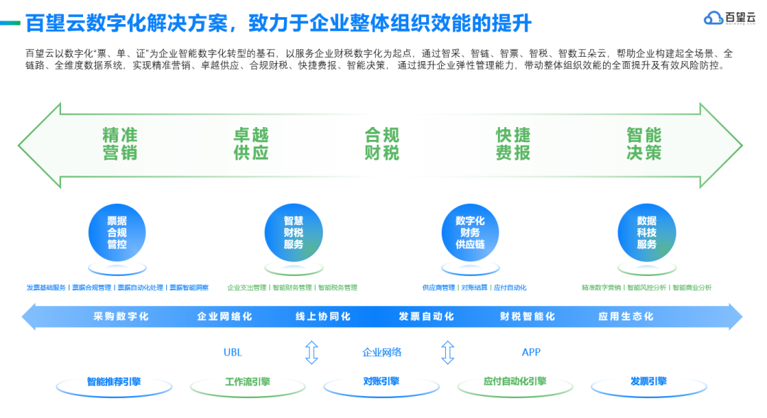 乐平网贷协商电话及相关解决方案