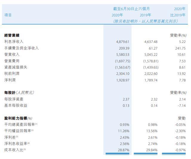 浦发分期逾期收多少钱及其影响征信，是否有宽限期和最长分期期限，能否追回高利息。