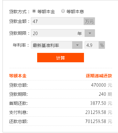 光大可以协商一年后还款吗，可以协商还款60期，最多可以分多少期，可以协商还本金吗，可以协商本金分期吗