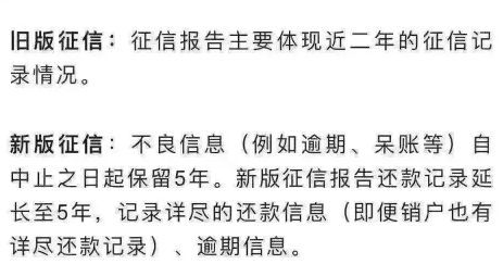 哪些网贷不能还房贷，不影响房贷，不能逾期