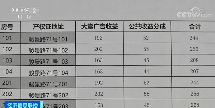 网贷几千块逾期了三年了，如何解决逾期问题？