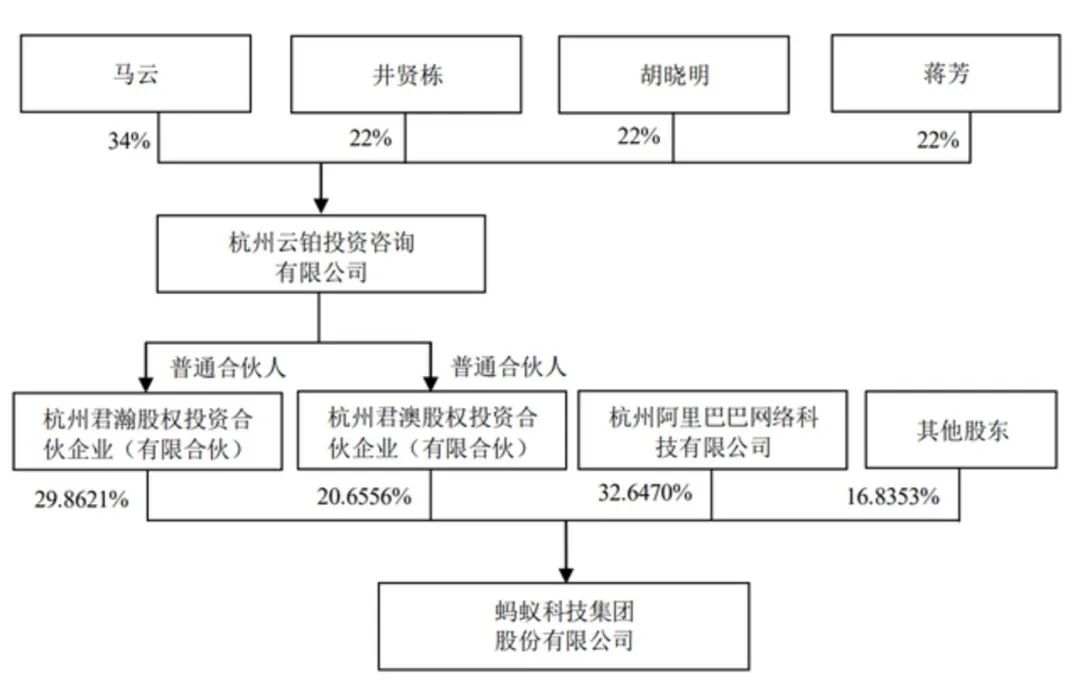 起诉网贷公司的必备文件及流程