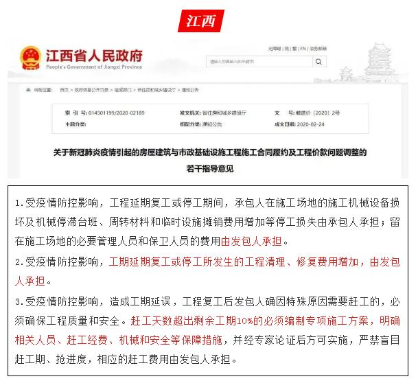 协商还款委托机构收费及相关问题