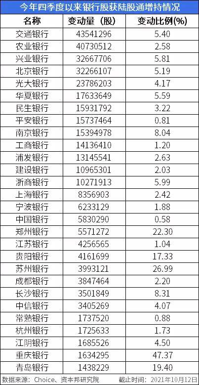 光大银行逾期8天费用怎样计算及费用高低