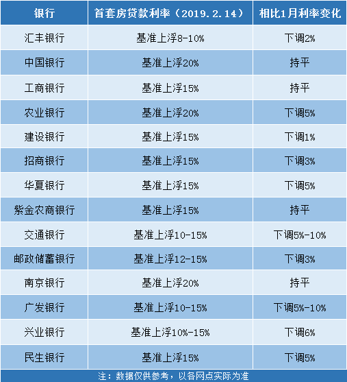 光大银行逾期8天费用怎样计算及费用高低