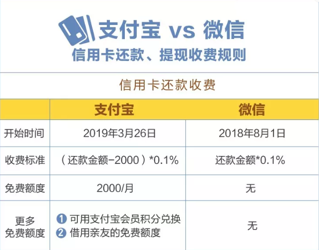 百达贷款怎么协商还款的金额及可靠性