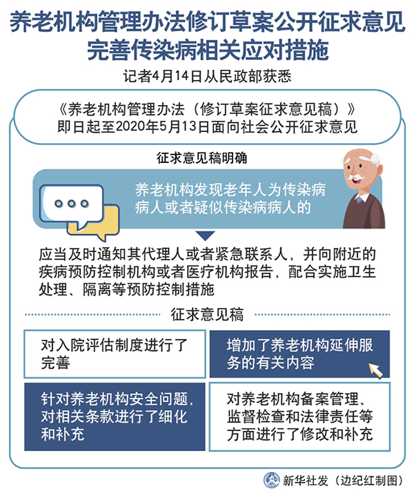 网贷逾期严重骚扰处理方法及应对措