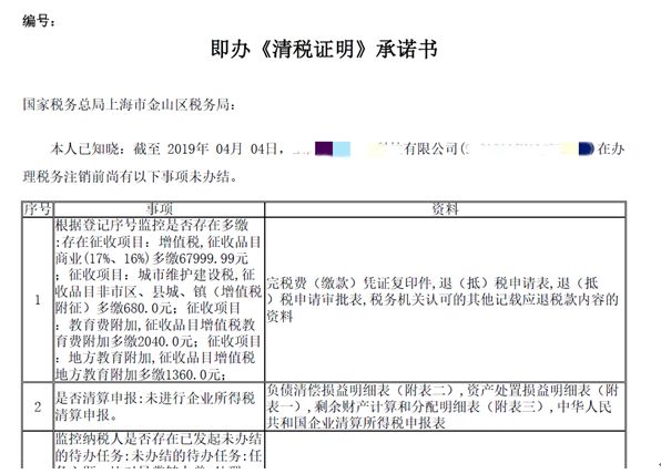 正规网贷起诉流程及判决时间