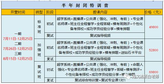 正规网贷起诉流程及判决时间