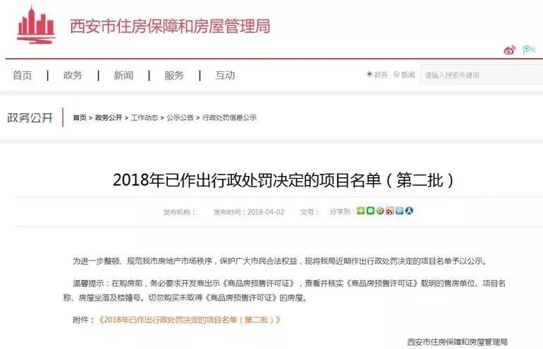 网商贷逾期被起诉结果及相关费用