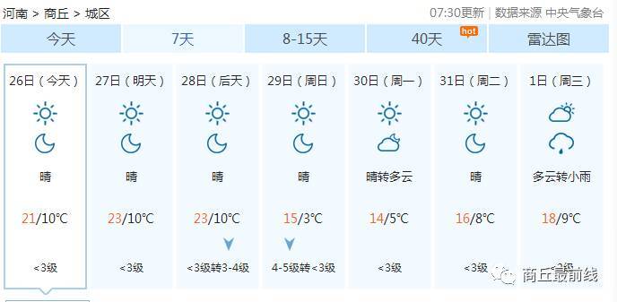 网贷收取催收费用的合法性、合理性及相关问题