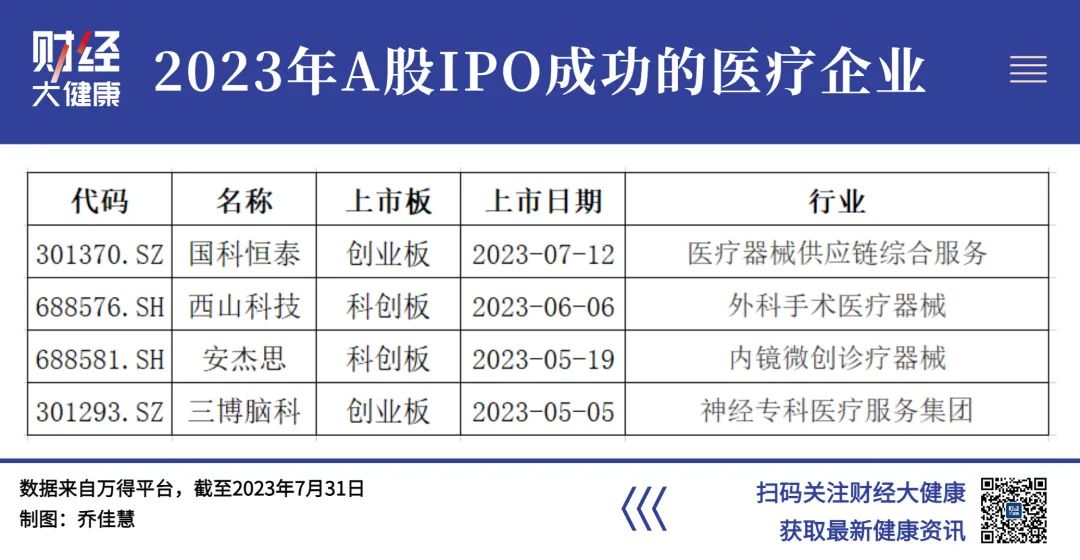 网贷收取催收费用的合法性、合理性及相关问题