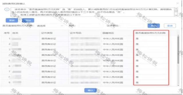 深圳出口收入逾期申报吗