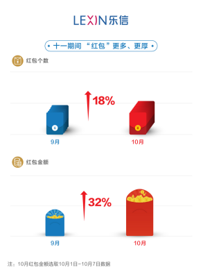 网商贷协商还款能便宜多少，分期最多可以分几期