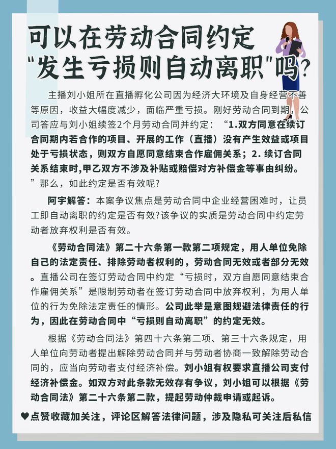 劳动合同到期双方协商还款的合法性和有效性