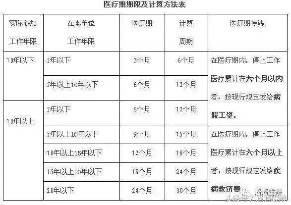 劳动合同到期双方协商还款的合法性和有效性