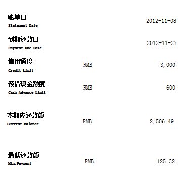 各银行信用卡逾期利息计算公式及相关要点