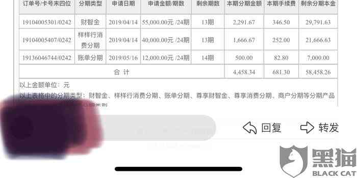 福州网商贷债务协商还款：解决债务问题，恢复信用