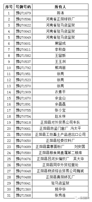 平安逾期五万以上的处理方式及后果