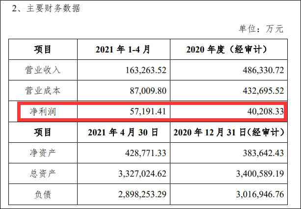 中邮消费贷款逾期会坐牢吗？如何处理无法暂时偿还的情况？要求还清所有贷款。