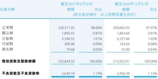 贵州网贷逾期时间：解析贵州地区网贷逾期现象及风险因素