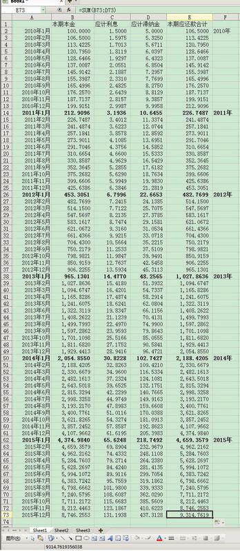 信用卡逾期不能超过几天不还款，逾期利息会怎么样？