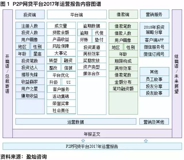 上海公示年报逾期怎么办手续及时间