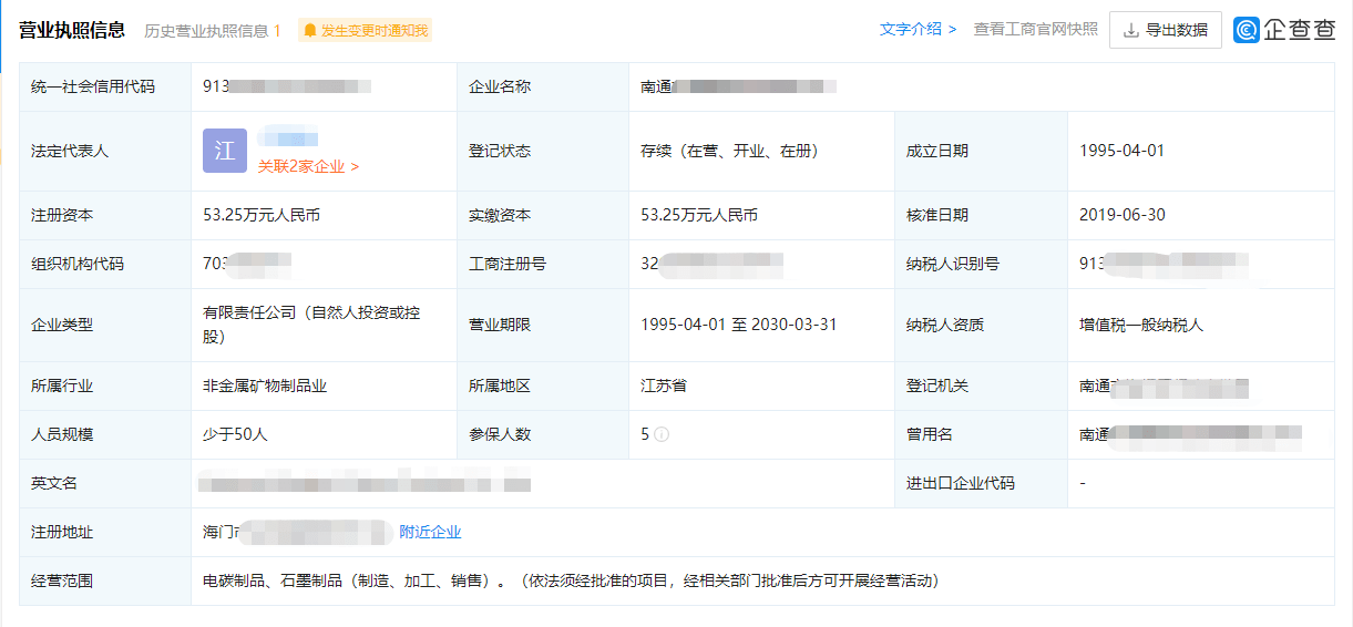 欠多少金额网贷公司会起诉我？